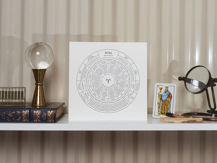 Aries Letterpress Print
