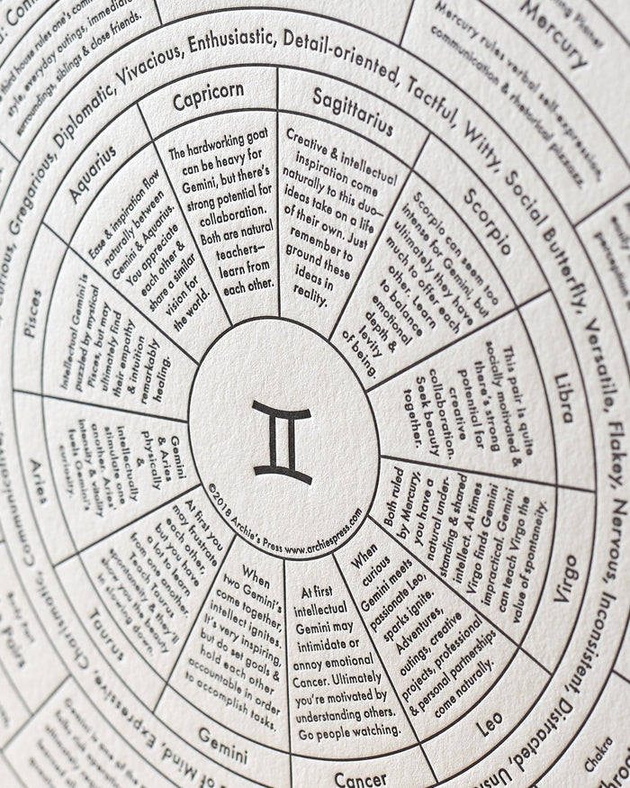 Gemini Letterpress Print