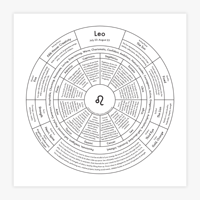 Leo Letterpress Print