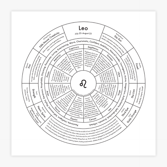 Leo Letterpress Print