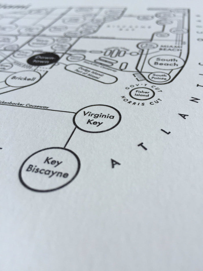 Miami Letterpress Print