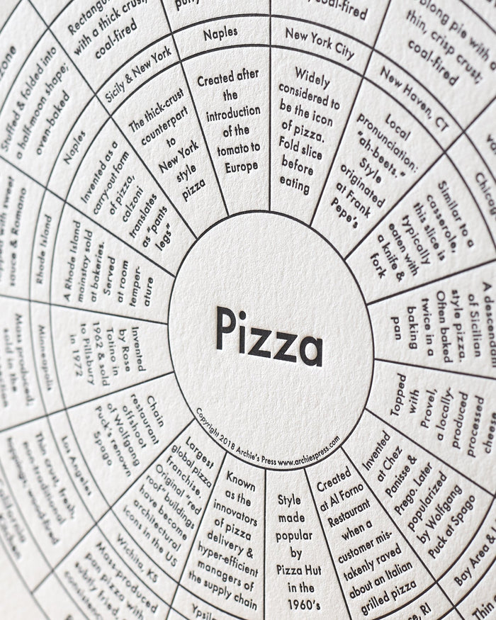 Pizza Letterpress Print