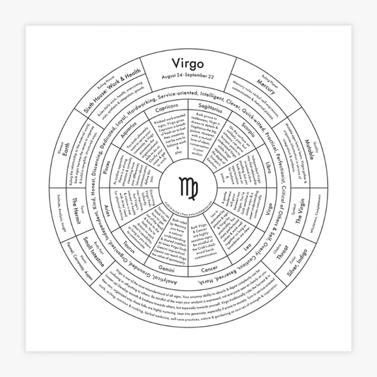 Virgo Letterpress Print